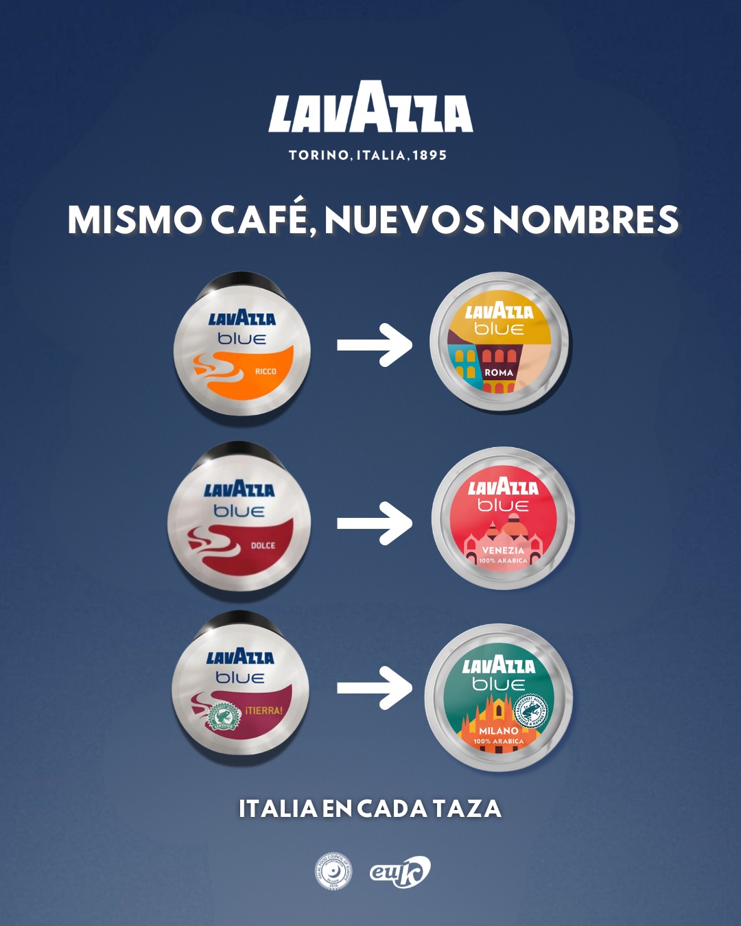 NUEVAS CAPSULAS LAVAZZA LINEA 