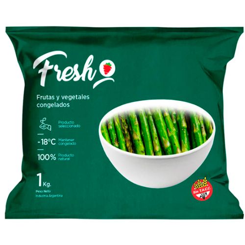 15560